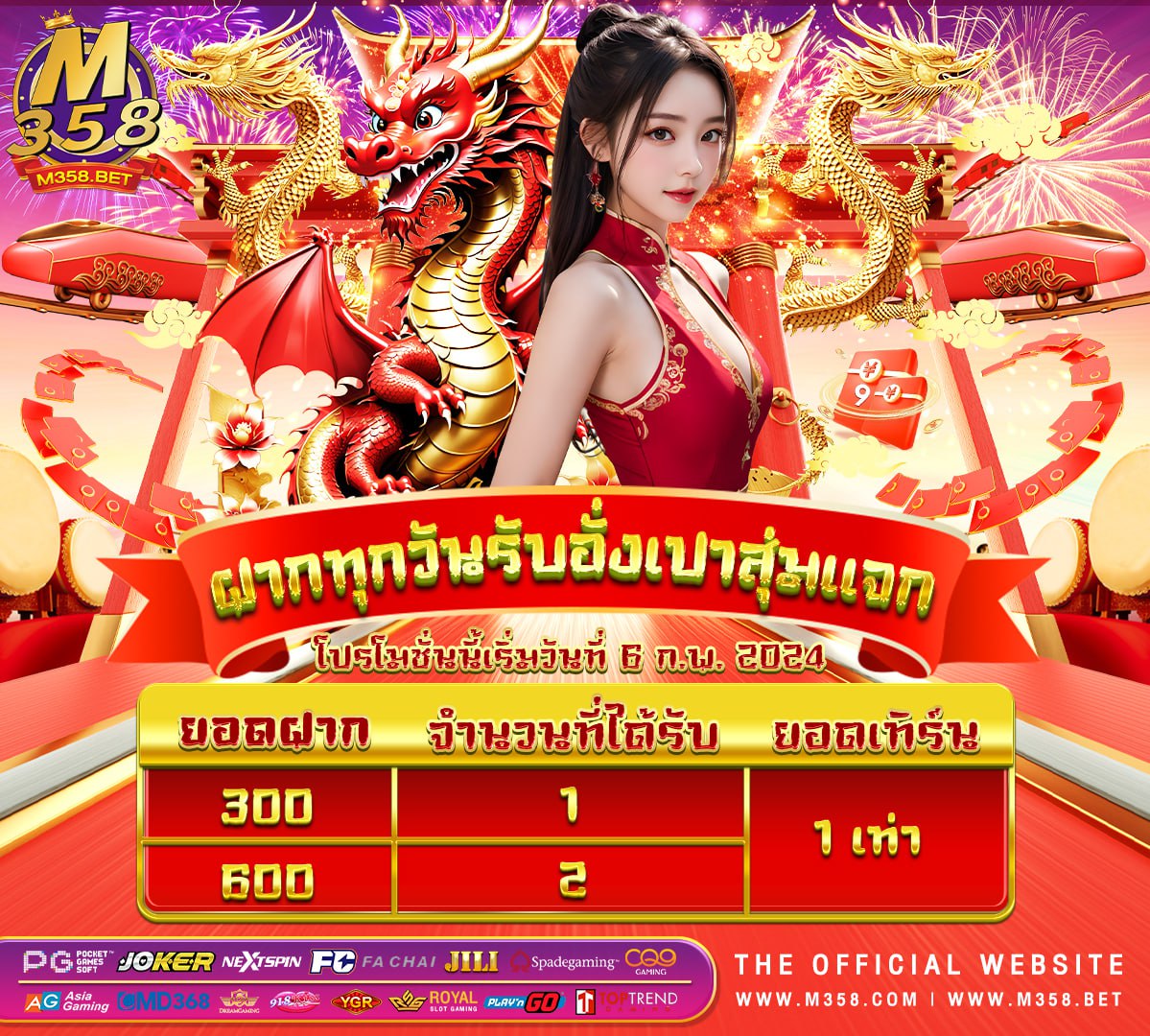 เครดิต ฟรี ไมตอง แชร์ 2024 ล่าสุด